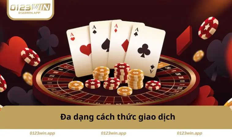 Nạp Tiền 0123WIN 2 Đa dạng cách thức giao dịch