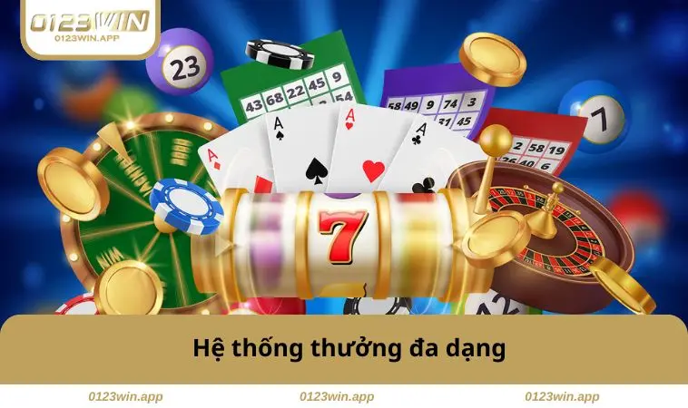 Mini Game 0123WIN 3 Hệ thống thưởng đa dạng